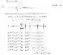 Fig. 167 - Encoding method, and decoding method
