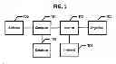 Fig. 02 - System and Method for Arranging a Group Outing or Activity