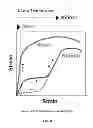 Fig. 09 - PROTECTIVE PADDING UTILIZING SUPERELASTIC THREE-DIMENSIONAL SPACER FABRIC COMPRISING SHAPE MEMORY MATERIALS (SMM)