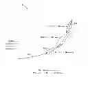 Fig. 04 - Sour NGL stream recovery