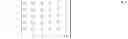 Fig. 08 - System and method for three dimensional calibration of force plates
