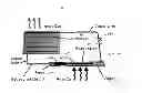 Fig. 07 - Variable-conductance heat transfer device