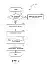 Fig. 07 - Gas flush high pressure pasteurization packaging and associated methods