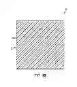 Fig. 12 - Fabricate self-formed nanometer pore array at wafer scale for DNA sequencing