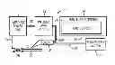 Fig. 01 - System and method for submerged arc welding