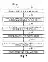 Fig. 06 - System and method for submerged arc welding
