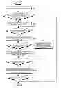 Fig. 01 - Apparatus and method for selecting secure element in near field communication device