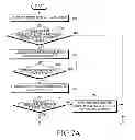 Fig. 07 - Apparatus and method for selecting secure element in near field communication device