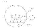 Fig. 05 - TEMPERATURE CONTROL SYSTEM