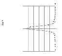 Fig. 06 - Positron CT apparatus and a reconstruction method