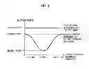 Fig. 07 - Image forming apparatus
