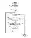 Fig. 07 - ELECTRIC VEHICLE POWER STORAGE SYSTEM