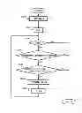 Fig. 08 - ELECTRIC VEHICLE POWER STORAGE SYSTEM