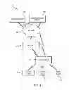 Fig. 02 - SYSTEM FOR RECHARGING A BATTERY