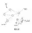 Fig. 21 - SYSTEM FOR RECHARGING A BATTERY