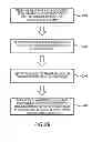 Fig. 28 - SYSTEM FOR RECHARGING A BATTERY