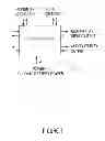 Fig. 02 - Internet Enabled Mobile Device for Home Control of Light, Temperature, and Electrical Outlets