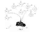 Fig. 02 - COLLECTING UTILITY DATA INFORMATION AND CONDUCTING RECONFIGURATIONS, SUCH AS DEMAND RESETS, IN A UTILITY METERING SYSTEM