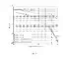 Fig. 09 - Method for determining the sequence of vehicle tagged with and without RFID