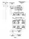 Fig. 03 - Graphics processing unit sharing between many applications