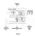 Fig. 04 - Graphics processing unit sharing between many applications