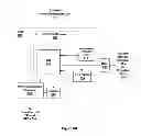Fig. 05 - Graphics processing unit sharing between many applications
