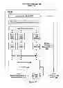Fig. 06 - Graphics processing unit sharing between many applications
