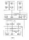 Fig. 07 - Graphics processing unit sharing between many applications
