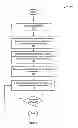 Fig. 09 - Graphics processing unit sharing between many applications