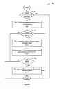 Fig. 11 - Graphics processing unit sharing between many applications