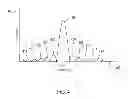 Fig. 07 - Systems and methods for camera-based image processing in microscopy instruments