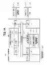 Fig. 02 - Information processing apparatus, control method, and storage medium