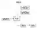 Fig. 07 - Information processing apparatus, control method, and storage medium