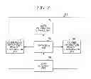 Fig. 08 - PRINT SYSTEM, PRINT RELAY SERVER, AND CLIENT DEVICE