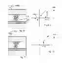 Fig. 06 - Hereto resistive switching material layer in RRAM device and method