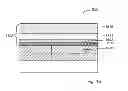 Fig. 12 - Hereto resistive switching material layer in RRAM device and method