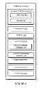 Fig. 05 - Methods and apparatus for direct routing between nodes of networks