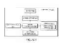 Fig. 06 - Methods and apparatus for direct routing between nodes of networks