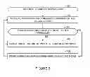 Fig. 10 - Methods and apparatus for direct routing between nodes of networks