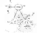 Fig. 01 - CSI definitions and feedback modes for coordinated multi-point transmission