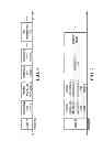 Fig. 05 - CSI definitions and feedback modes for coordinated multi-point transmission