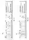Fig. 07 - CSI definitions and feedback modes for coordinated multi-point transmission