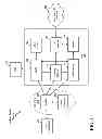 Fig. 02 - Methods and apparatus for managing machine-type communications