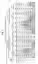 Fig. 06 - Multi-core optical fiber and method of optical transmission