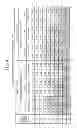 Fig. 07 - Multi-core optical fiber and method of optical transmission