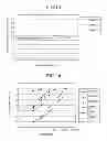 Fig. 10 - Multi-core optical fiber and method of optical transmission