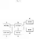 Fig. 02 - Camera system of mobile device for capturing images, and method adapted thereto