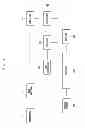 Fig. 08 - Camera system of mobile device for capturing images, and method adapted thereto