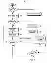 Fig. 09 - Camera system of mobile device for capturing images, and method adapted thereto