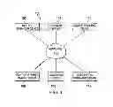 Fig. 02 - Method, system, and apparatus for marking point of interest video clips and generating composite point of interest video in a network environment